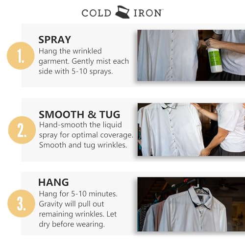 Cold Iron Wrinkle Release Spray for Clothes. 32 fl oz. Citrus Mint & Atlas Travel Size 3 fl oz Sea Breeze. Fast, Easy to Use Ironing Alternative. Spray, Smooth, Hang. Award Winning