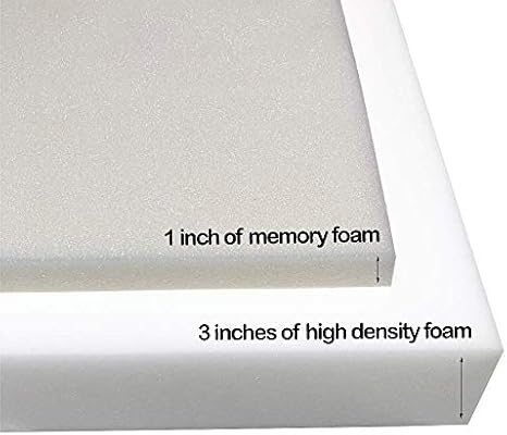 rv bunk mattress 28x72