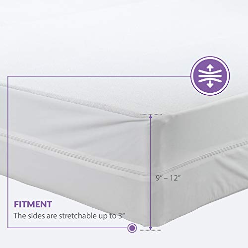 Degrees of Comfort Mattress Encasement King Size Bed Bug Proof Cover