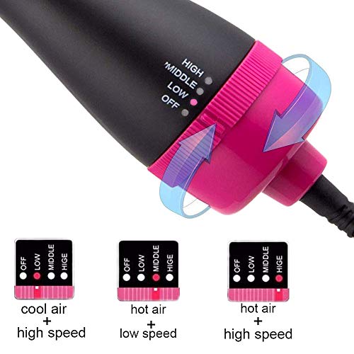 Hair Dryer Brush, SMZCTYI One Step Hair Dryer & Styler, Straightener Curler Comb 3 in 1 Hair Dryers, With Negative Ion To Reduce Frizz - Thumbnail 4