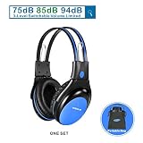 SIMOLIO Wireless IR Headphones with 3 Levels Volume Limiting, in Car IR Headphones with Audio Share, IR Wireless Headset for Headrest Car DVD, 2 Channel Foldable Car Headsets, Storage Bag and AUX Cord