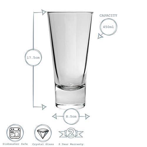 Bormioli Rocco Ypsilon Highball Cocktailgläser Set - 453ml - Packung mit 24 – Bild 4
