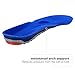 Spenco Gel Comfort Shoe Insole with Cushioning and Support, Women's 7-8.5/Men's 6-7.5
