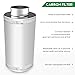 Amagabeli 4 inch Carbon Filter Odor Control 4 in Air Scrubber with Australia Virgin Coconut Activated Charcoal for Hydroponics Indoor Plants Grow Tent Room for 4” Inline Fan Combo Pre-filter Included