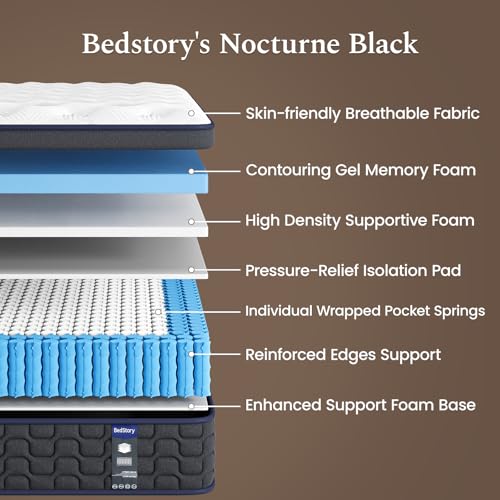 BedStory Firm King Mattress, 14 Inch Upgraded Hybrid Mattress with Individual Pocket Springs, Premium Mattresses in a Box for Motion-Isolation ＆ Pressure Relief, CertiPUR-US Certified, 365-Night Trial