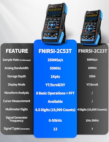 FNIRSI 2C53T Osciloscopio de mano mejorado, ancho de banda de 50 MHz, multímetro osciloscopio digital 3-en-1, generador DDS, frecuencia de muestreo de 250 MS/s, 19999 cuentas, voltaje, corriente