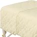 ForPro Premium Quilted Blanket, Natural, Lightweight, Wrinkle-Resistant, for Massage Tables, Beds, and Sofas, 58” W x 85” L