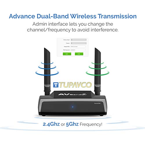Wireless HDMI Transmitter and Receiver -TRM245 HD Extender Kit -2.4/5GHz Sender Isolated WiFi -1080P Video/Audio/IR Remote Signal Range Extension for Cable Box/Computer/PC-Projector/Monitor/TV Display
