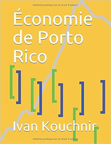 Économie de Porto Rico