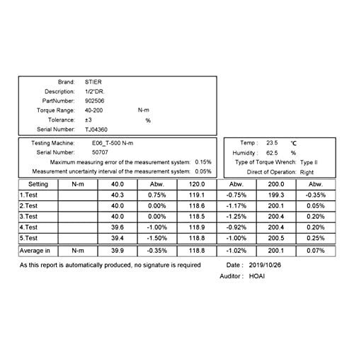 STIER Drehmomentschlüssel mit Umschaltknarre 1/2 Zoll, Arbeitsbereich 40-200 Nm, hohe Auslösegenauigkeit, Umschaltfunktion, Auslösesignal, Vierkantantrieb, DIN 3120 9