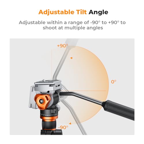 K&F CONCEPT Tripod Fluid Head with Flexible 360° Pan & +90°/-90° Tilt, Arca Swiss Metal QR-Plate with 1/4" Screw, Bottom 1/4"+3/8" Thread Hole, Load Capacity 11lbs/5kg