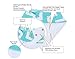 Triple Layer More Absorbent Baby Bandana Drool Bibs. 8 PK Bib for Boys and Girls. Super Absorbent, Soft and Hypoallergenic. 100% Organic Cotton. Newborn Gift Set for Baby Shower and Baby Registry.
