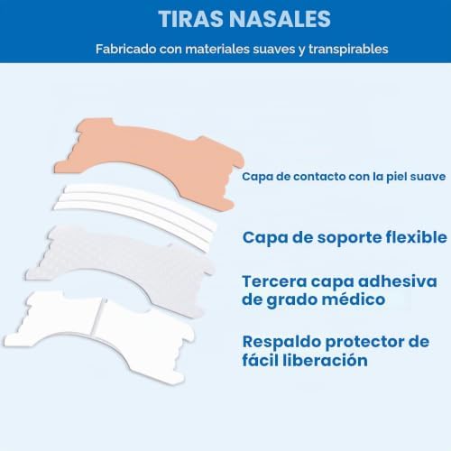 30 Tiras Nasales Antironquidos, Diseño Triple Cresta con Adhesivo de Grado Profesional, Tiras Nasales Transpirables Color Piel para Mejor Sueño, Deporte & Congestión Nasal (Color carne) — foto 4 de 8