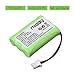 Miady 900mAh 3.6V NI-MH Replacement Battery for Motorola mbp36s Baby Monitor (Check Connector Picture)