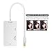 OMorc Mini DisplayPort (Thunderbolt 2 Port) to HDMI/VGA/DVI Cable Adapter Converter for MacBook Pro Air iMac, Mac Mini Surface Book Pro 3/4, White