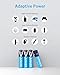 Anker Alkaline AAA Batteries (48-Pack), Long-Lasting & Leak-Proof with PowerLock Technology, High Cell Capacity Triple A Batteries with Adaptive Power and Superior Safety