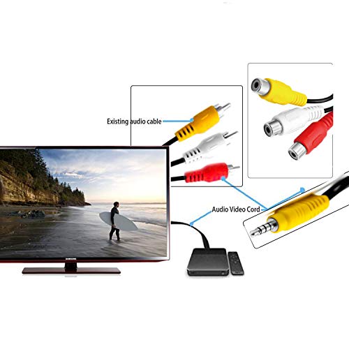 （2.62ft/0.8M） Video AV Component Adapter Cable Replacement for TCL TV