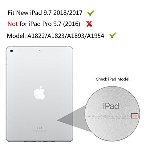 5 KVAGO+2018+2017+iPad+inch