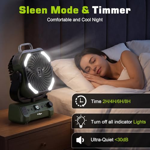Lolleys Ventilateur Brumisateur de Camping 20000mAh, Ventilateur Portable Rechargeable avec Télécommande, Double Moteur, Crochet 360°, Vitesse Variable pour Extérieur Pêche Camping-car Plage, Green