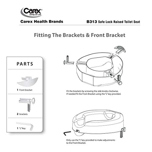 4 Carex+Health+Brands+Raised+Opening