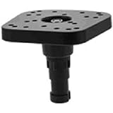 Scotty Fishing 0368 Scotty Fishfinder Mount , Black , Original version