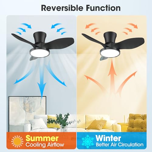Ocioc Ventilador de techo silencioso con luz LED, motor CC de 32 pulgadas, control remoto de volumen de aire grande para cocina, recámara, comedor y patio