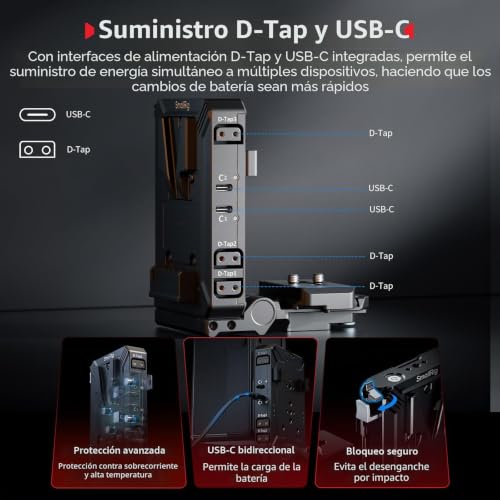 SMALLRIG Upgraded V-Mount Battery Plate Kit, with QR Plate for Ark, Screen Protector, Cable Clips, D-Tap/USB-C, for Mirrorless/DSLR Cameras and NEEWER Batteries - 5227