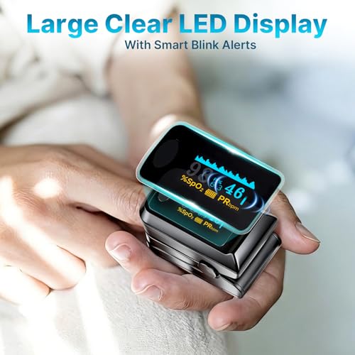 Keanor Pulse Oximeter Fingertip Oxygen Monitor for SpO2 & Pulse Rate | Health Canada Licensed, Fingertip pulse oximeter for SpO2 blood oxygen & pulse rate with OLED graph, Batteries included