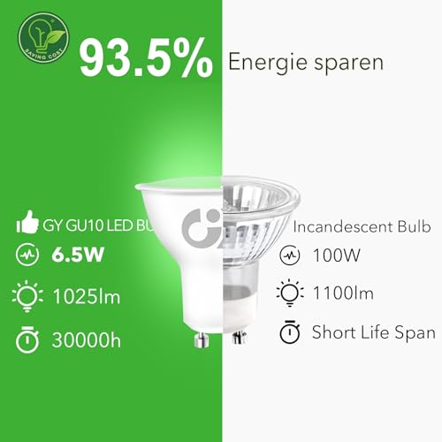 GY GU10 LED Bulb 6.5W (Eq. 100W) 1025LM 4000K Neutral White, Non-Dimmable, 110 Degrees Beam Angle – GU10 LED Bulbs Pack of 10