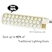 LudoPam LED Sewing Machine Light Flexible Work Light Gooseneck Lamp 30 Daylight LEDs 110V with Magnetic Mounting for Lathes,Workbenches,Music Stands,Crafts