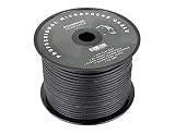 Silverback Screamer Bulk XLR Cable, 300 ft, All Copper Conductors, Spiral Braided Shielding