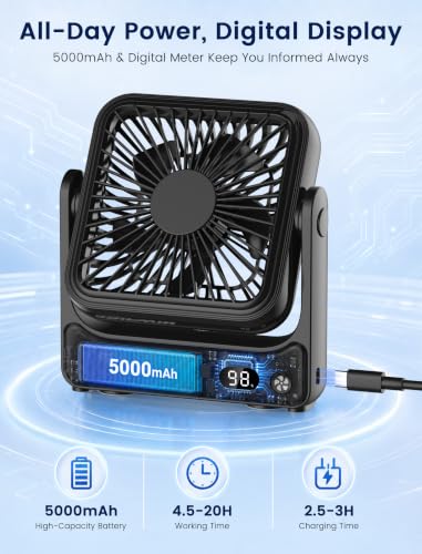 2-Pack Magnetic Cruise Approved Fan, 5000mAh Ultra-Slim Travel Fan Rechargeable, 4-Speed, Hook Design, Portable Fan for Cruise Ship Cabin, Bedroom Sleeping, Camping, Travel & Cruise Essentials 2026
