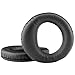 Geekria Earpads for Sony MDR-RF4000, RF5000, RF6000, RF6500, RF7000, RF7100, MDR-DS6000, DS6500, DS7000, DS7100 Headphones Replacement Ear Pad/Ear Cushion/Ear Cups/Ear Cover/Repair Parts