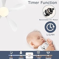 FUMLTP 33In Low Profile Ceiling Fans with Lights