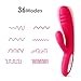 SVAKOM Adonis 100% Waterproof Ribbed Warming Rabbit Vibrators Vibrator with Heating Mode for Women/Couples (Plum Red)