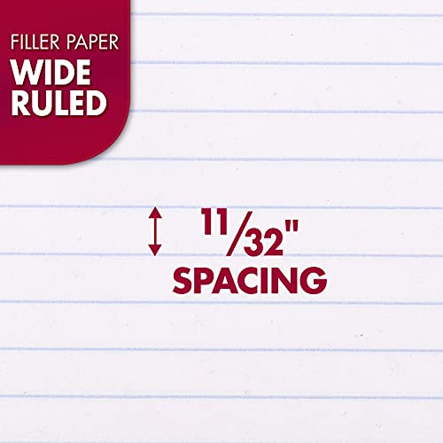 Mead Loose Leaf Paper, Notebook Paper, Wide Ruled Filler Paper
