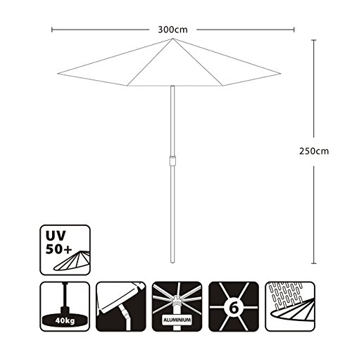 Sekey® Sonnenschirm Ø 300 cm Alu-Ampelschirm Marktschirm Gartenschirm Terrassenschirm Weiß UV50+ – Bild 8