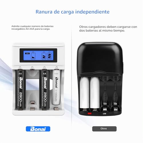 BONAI LCD Charger AA AAA Ni-MH Rechargeable Batteries, 4 Independent Slots, Universal Battery Charger with LCD Display (USB Port)
