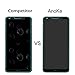 LG G6 Screen Protector, LG G6 Plus Screen Protector, AnoKe [Tempered glass] [Case Friendly] Anti-Scratch,Lifetime Replacement Warranty Ultra-Clear Screen Protector Film for LG G6 2017- 3Pack