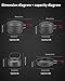 Bulin Camping Cookware Mess Kit, Nonstick Backpacking Cooking Set, Outdoor Cook Gear for Family Hiking, Picnic| Lightweight Cookware Sets(Kettle, Pots, Frying Pan, BPA-Free Bowls, Plates, Spoon)thumb 3