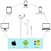 2-Pack Earbuds/Earphones/Headphones, Premium in-Ear Wired Earphones with Remote & Mic Compatible Apple iPhone 6s/plus/6/5s/se/5c/iPad/Samsung/MP3 MP4 MP5thumb 3