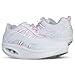 Ryn Women's Sport Walking Shoes