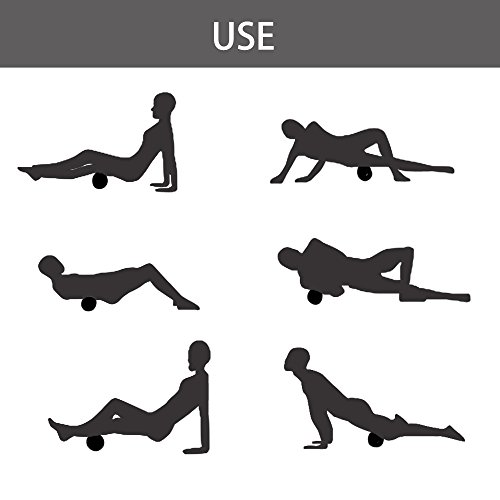 UBOWAY Electric Vibrating Foam Roller 4 Speed Rechargeable High Density Massager for Exercise, Yoga, Trigger Point, Cycling, Running, Stretching, Muscle Therapy