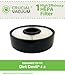 Crucial Vacuum Dirt Devil F8 HEPA Filter; Compare to Dirt Devil Part # 3UD0280001, 3-UD0280-001, F-8, F8; Designed & Engineered