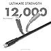 Ultimate Bundle (10ft) Apple MFi Certified Lightning Cable, Fast Charger for iPhone 11, 11 Pro, XS, XR, X & iPad (Black)