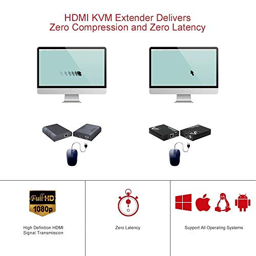 AV Access USB HDMI KVM Extender, 1080P@60Hz over Cat5e/6 up to 80m, 2 USB2.0 Ports for Computer, No Signal Loss or Latency, Driverless Plug & Play with PoE and Adaptive EQ