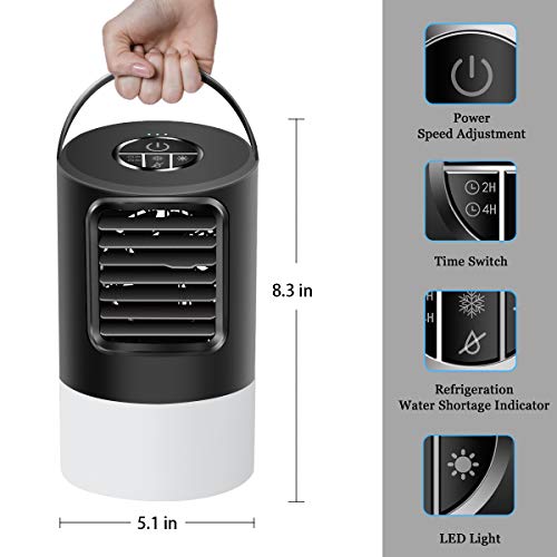 1 OVPPH+Portable+Conditioner+Circulator+Ultra+Quiet