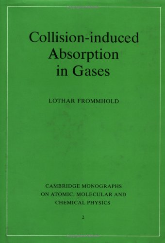 Collision-induced Absorption in Gases