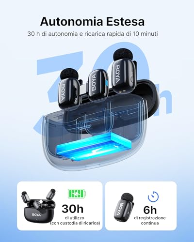 BOYA MINI 2 Microphone for iPhone 15/16/17, Android, Wireless Microphone, 5g, 48kHz/24Bit, 100m, Lavalier USB-C Microphones, 30 Hours, Wireless Microphones for Social Video, Vlogging, YouTube, Streaming