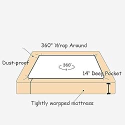 Simple&Opulence 100% Linen Fitted Sheet